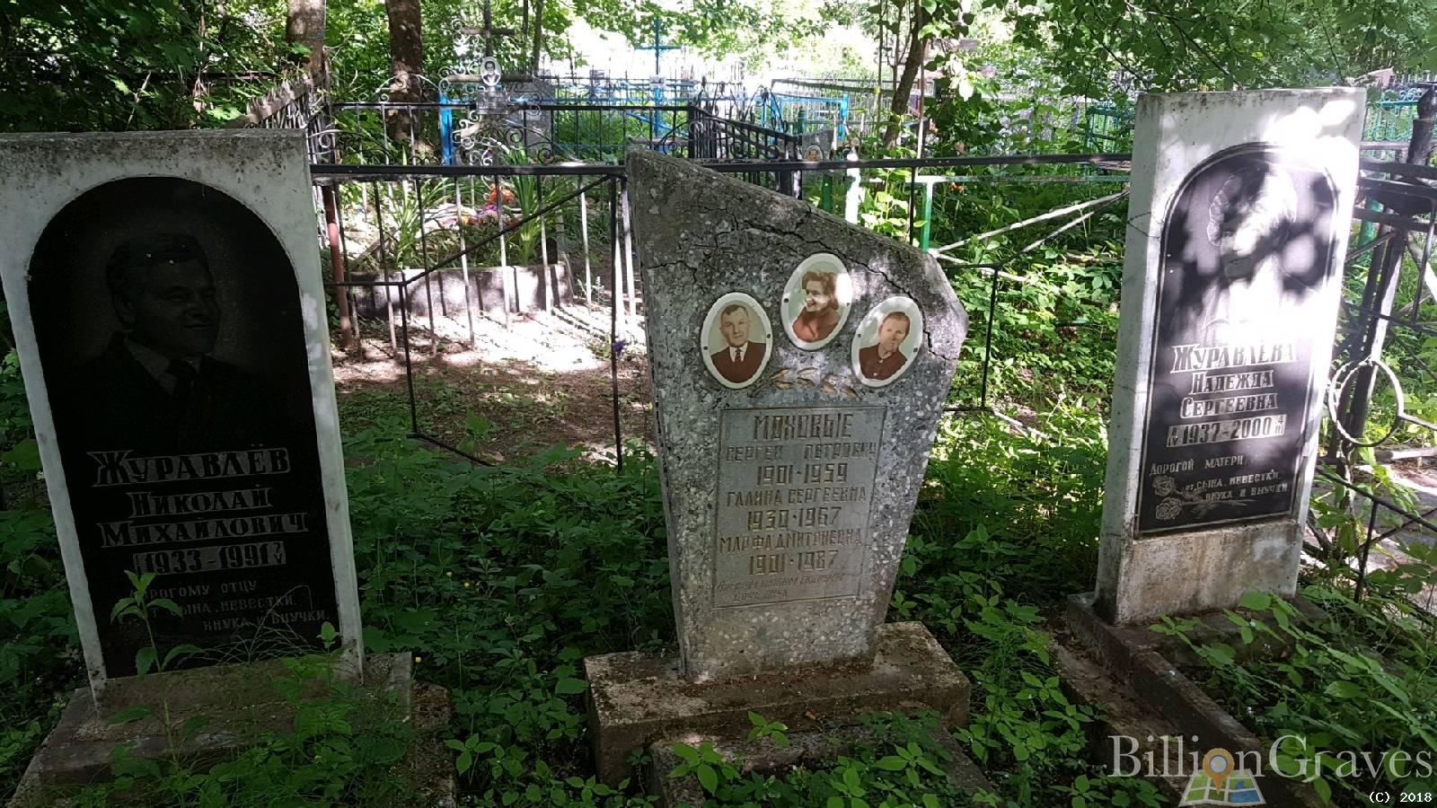 Журавлёва Надежда Сергеевна