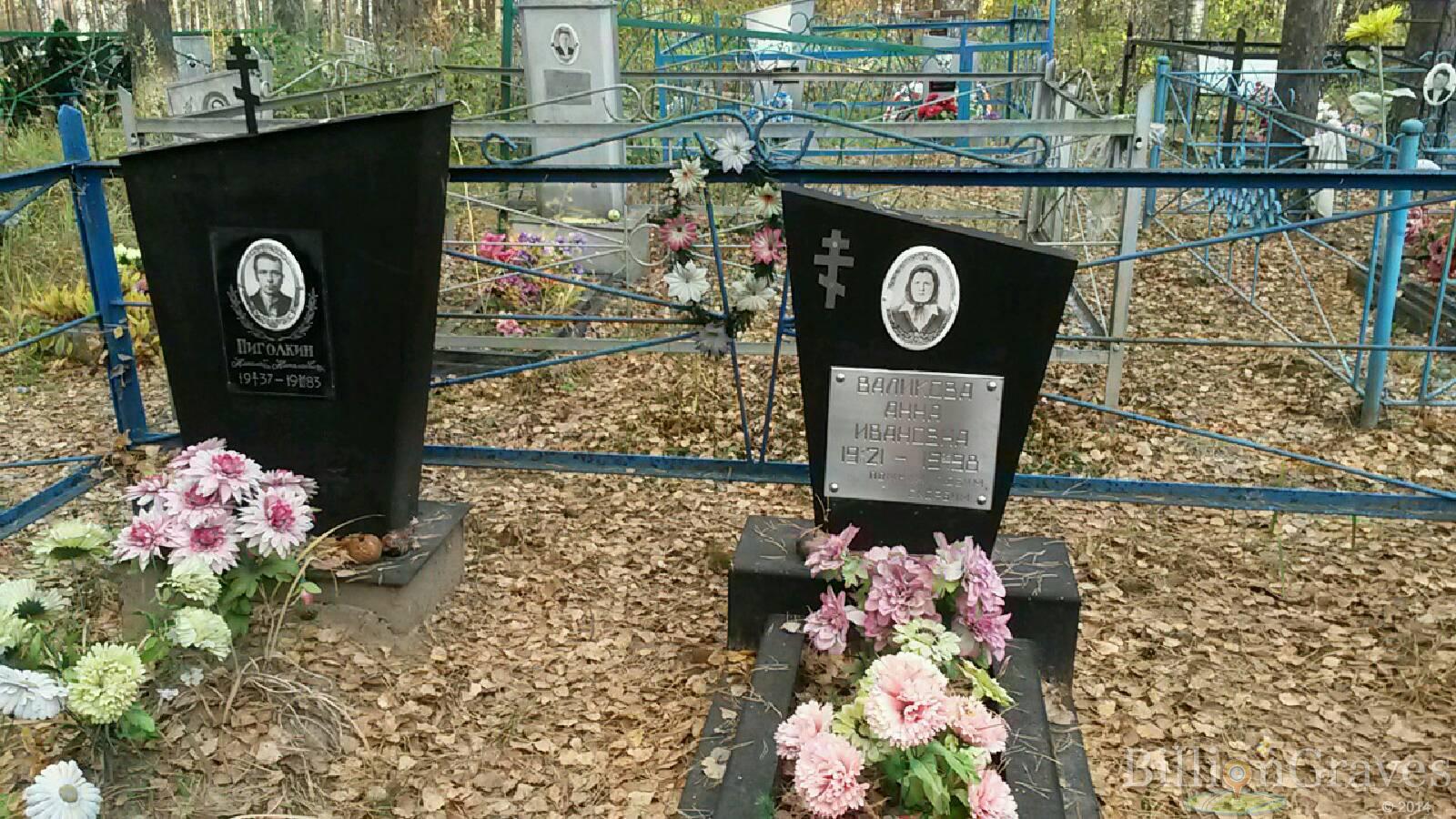 Валикова Анна Ивановна