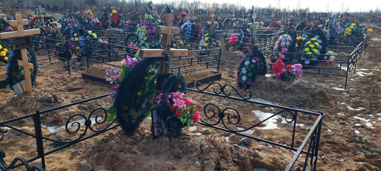Котова Александра Павловна