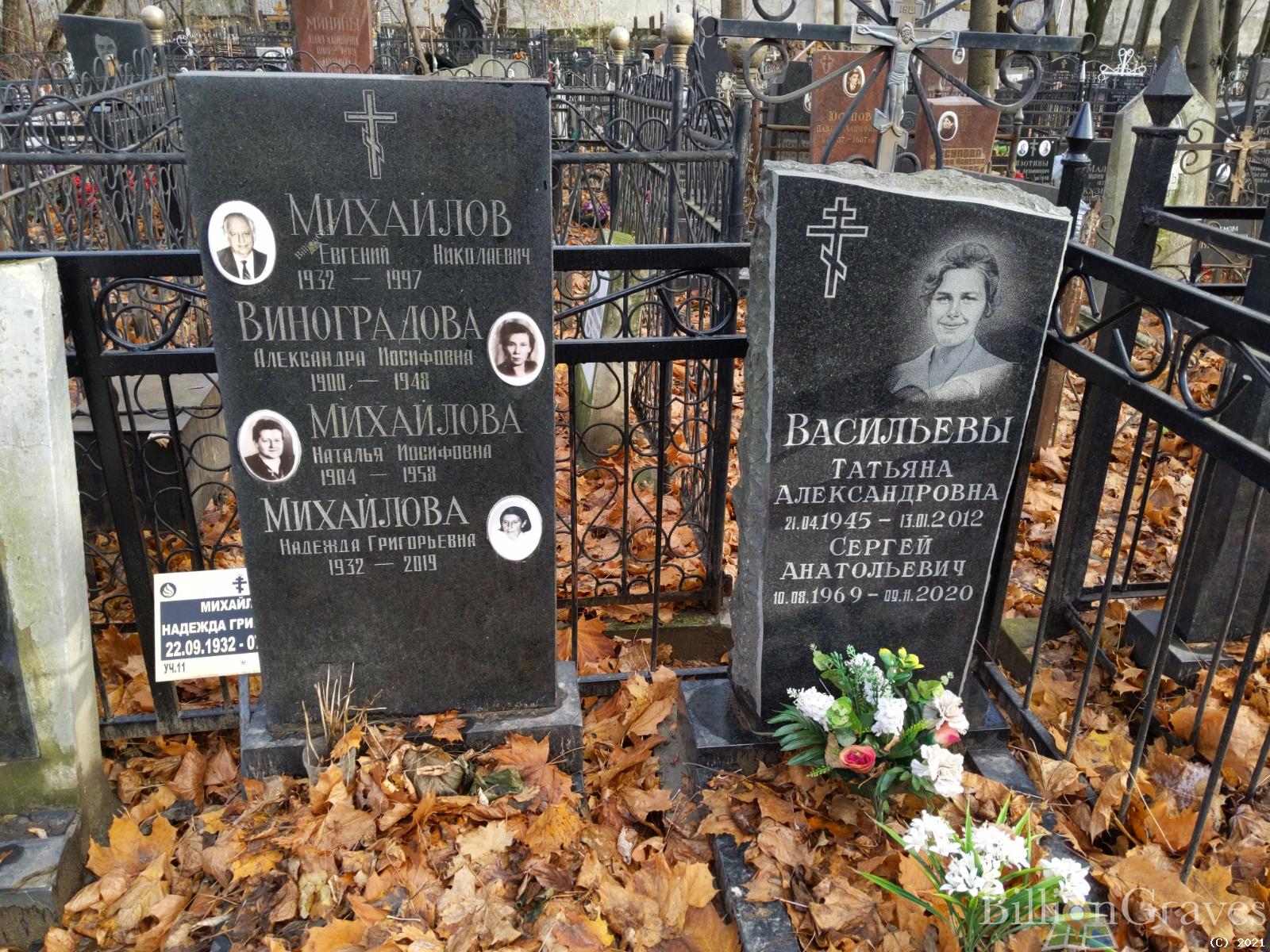 Васильев Сергей Анатольевич