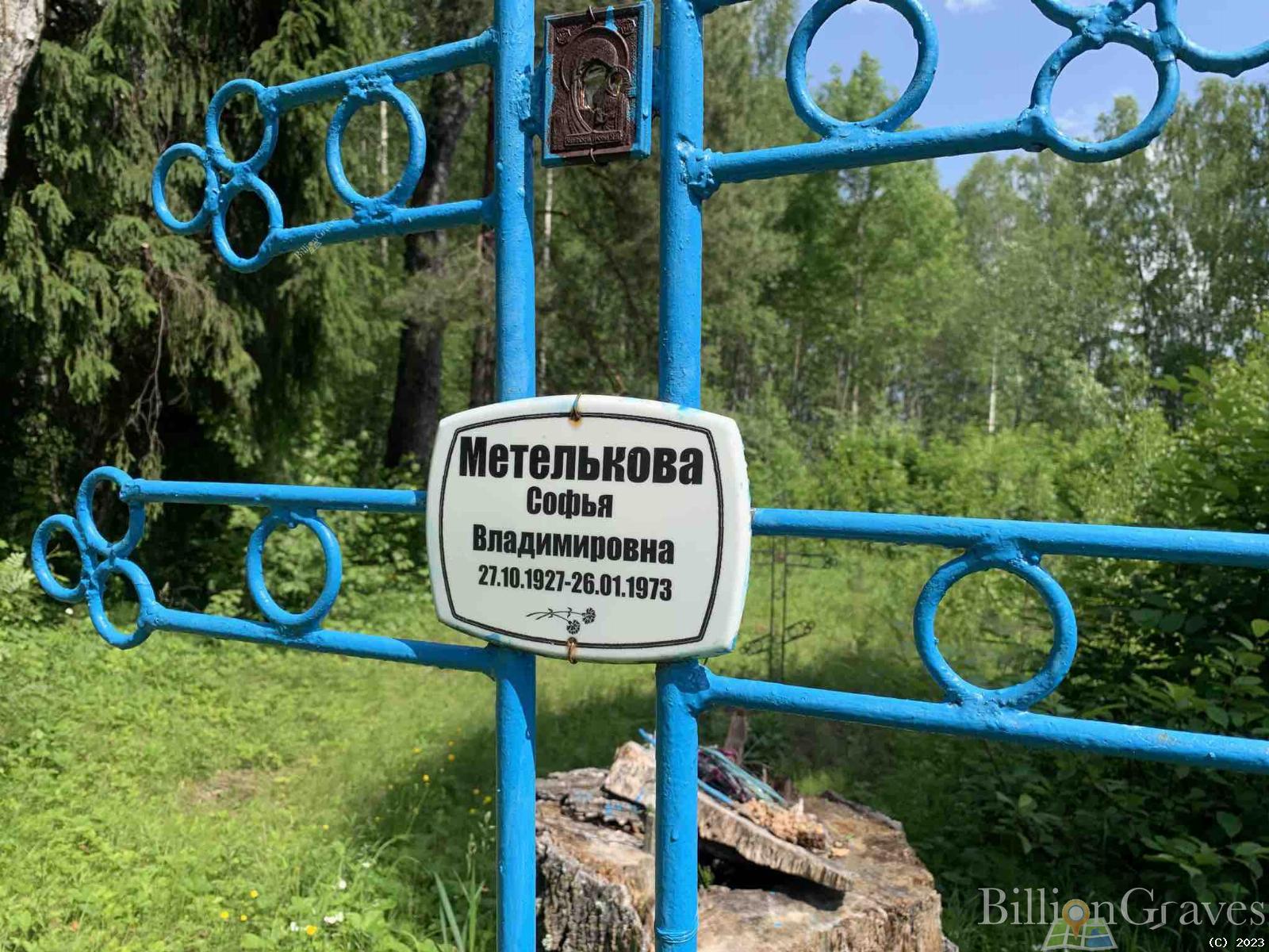 Метелькова Софья Владимировна