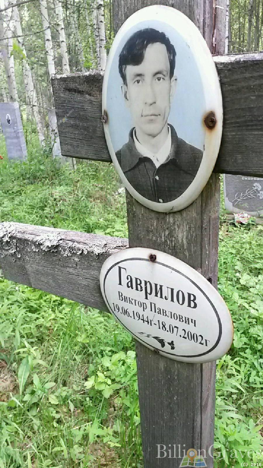 Гаврилов Виктор Павлович