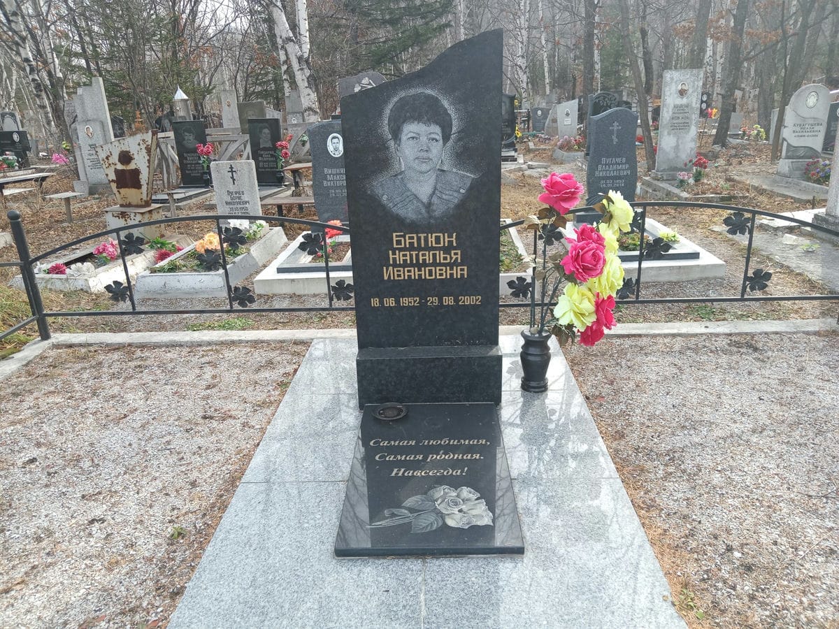 Батюк Наталья Ивановна