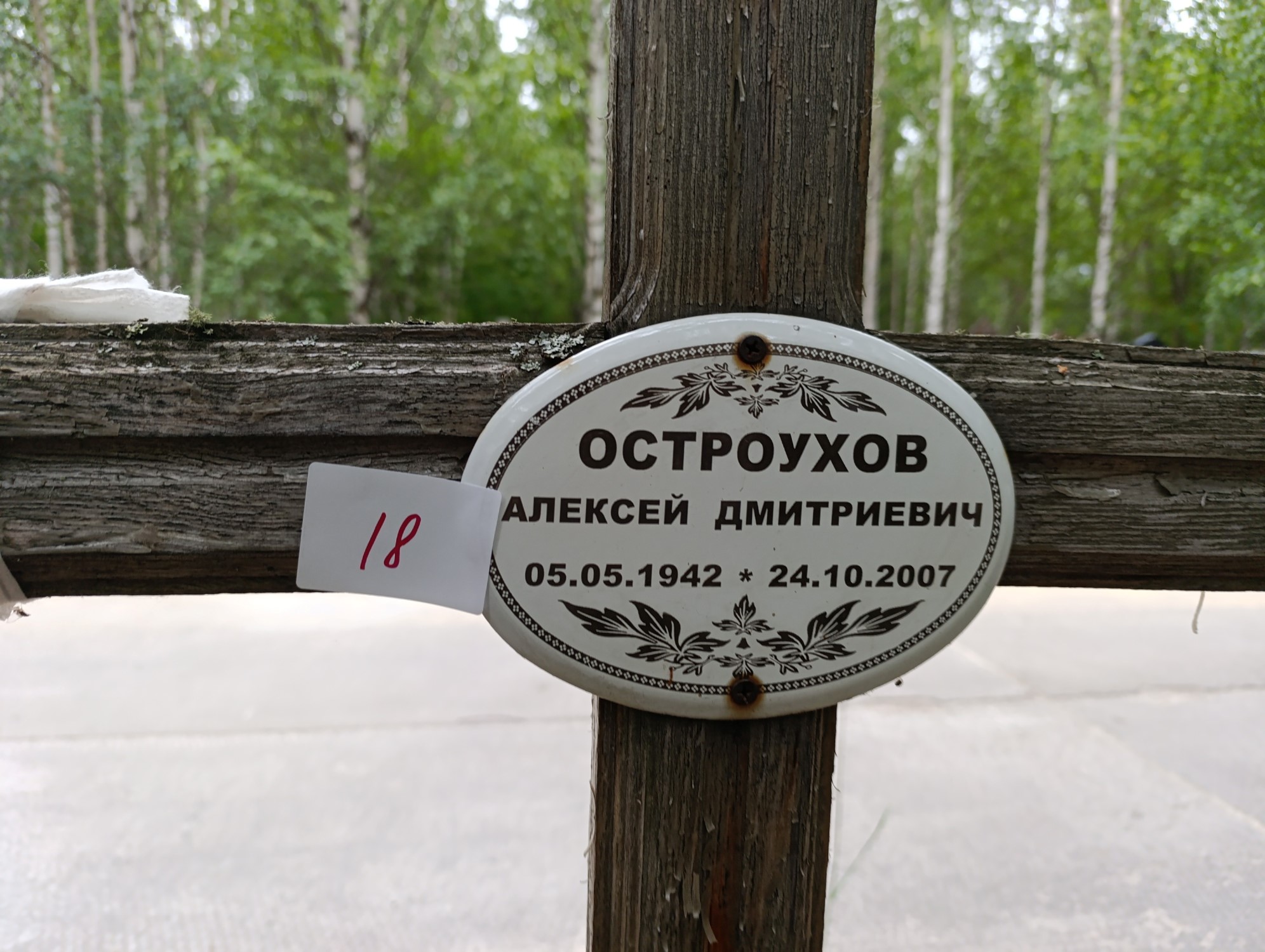 Остроухов Алексей Дмитриевич