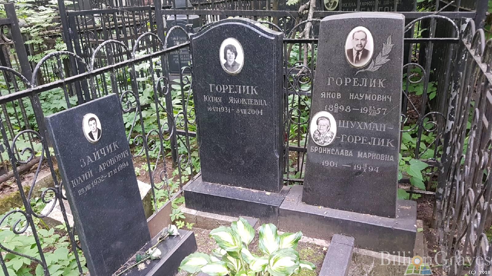 Горелик Яков Наумович