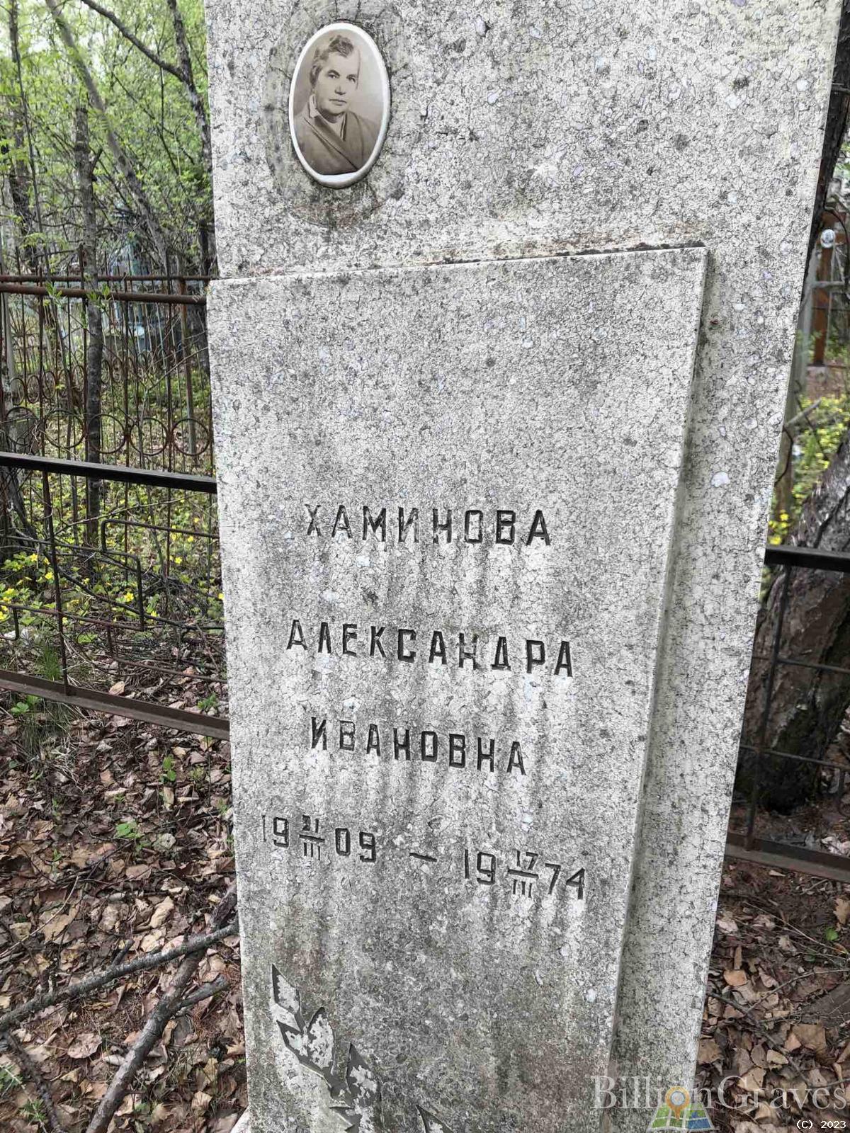 Хаминова Александра Ивановна