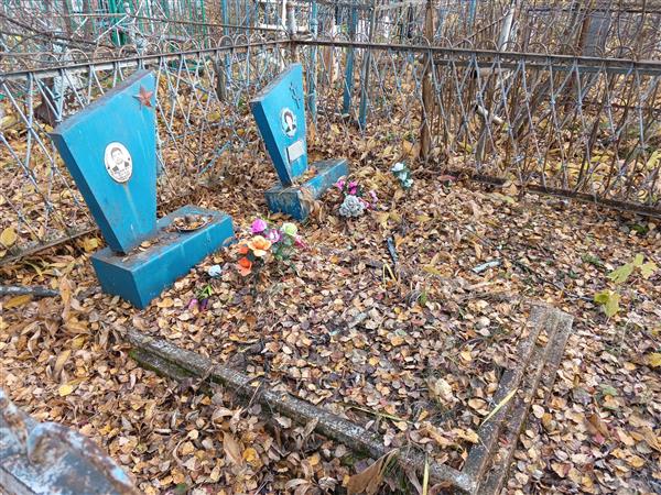 Фёдорова Наталья Ивановна