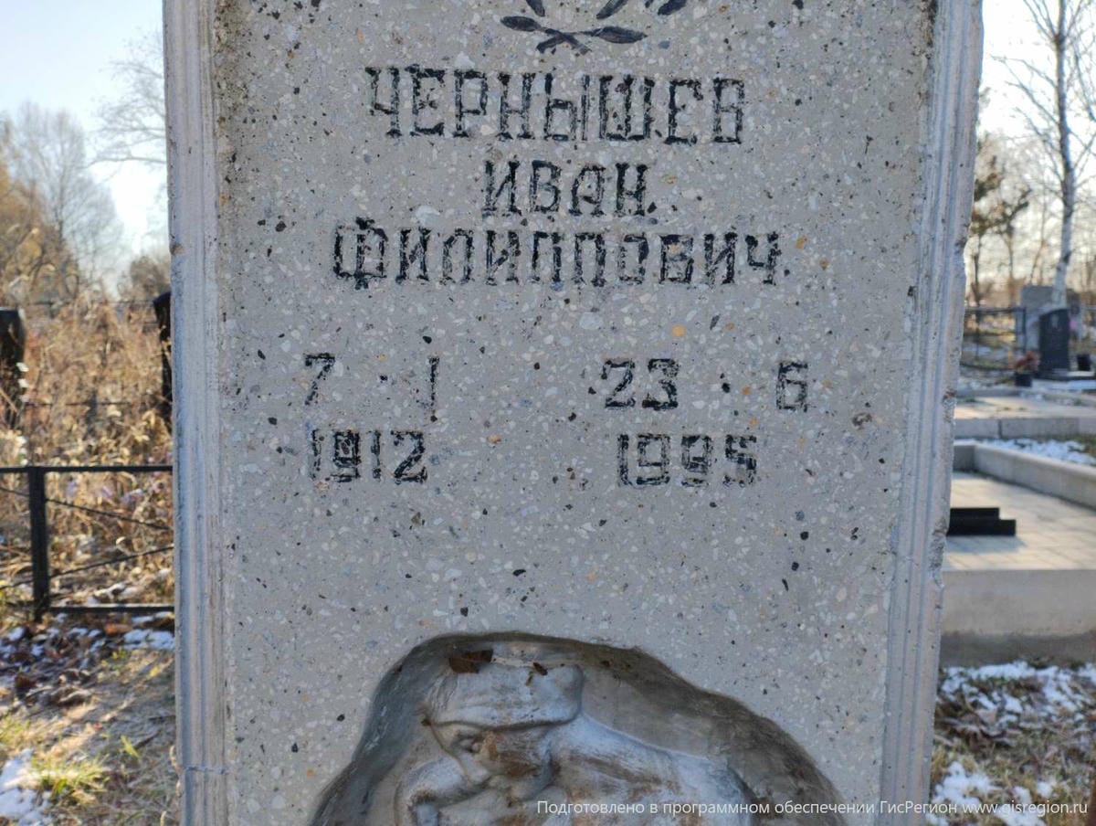 Чернышев Иван Филиппович