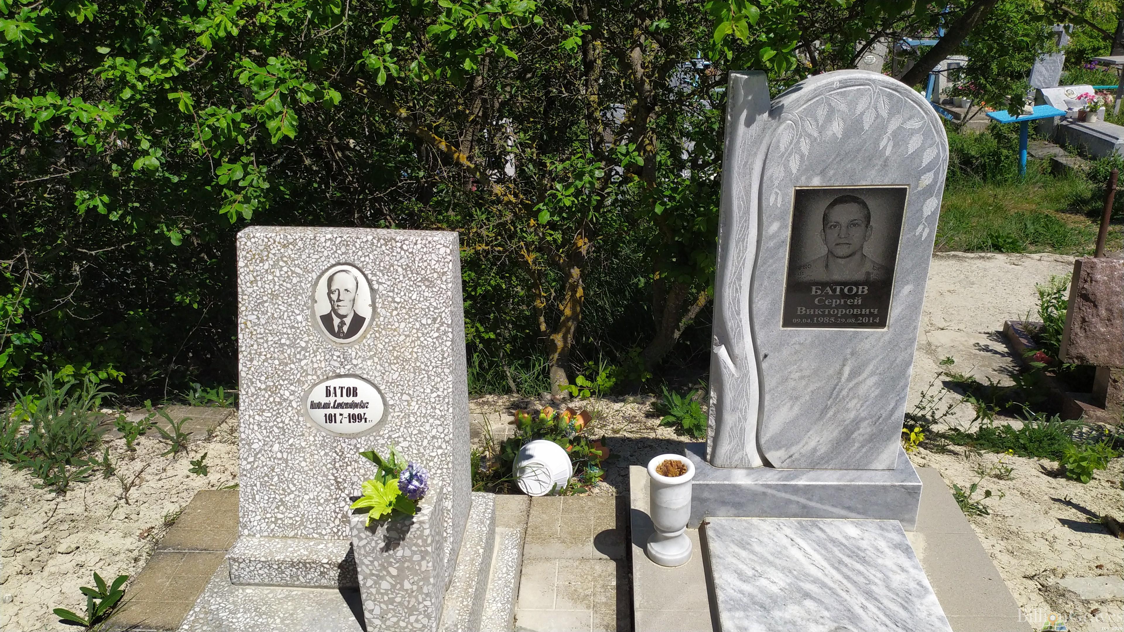 Батов Сергей Викторович
