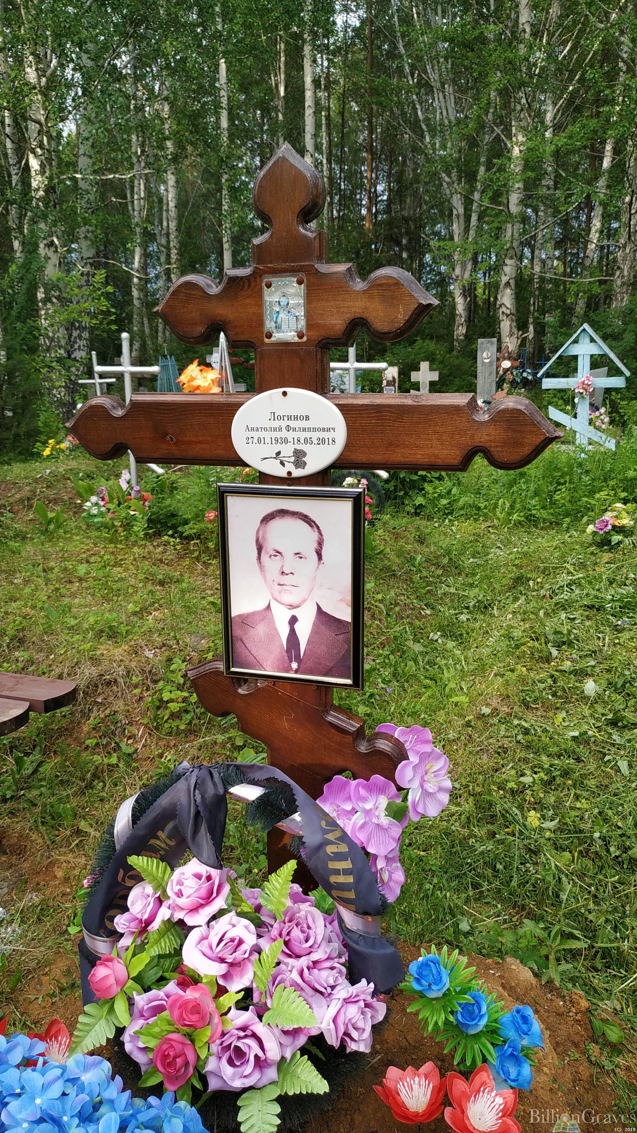 Логинов Анатолий Филиппович