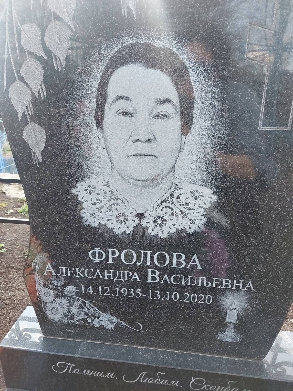 Фролова Александра Васильевна
