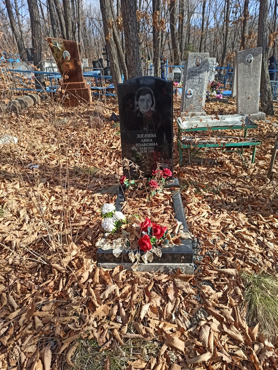 Логачева Анна Ивановна