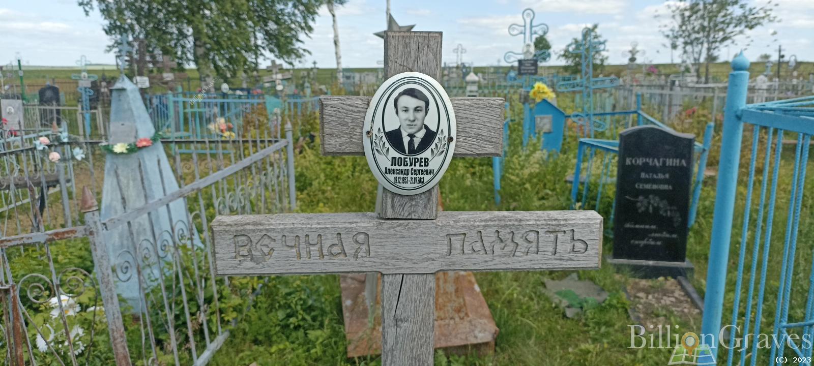 Лобурев Александр Сергеевич