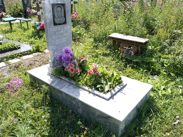 Кириллов Данил Борисович
