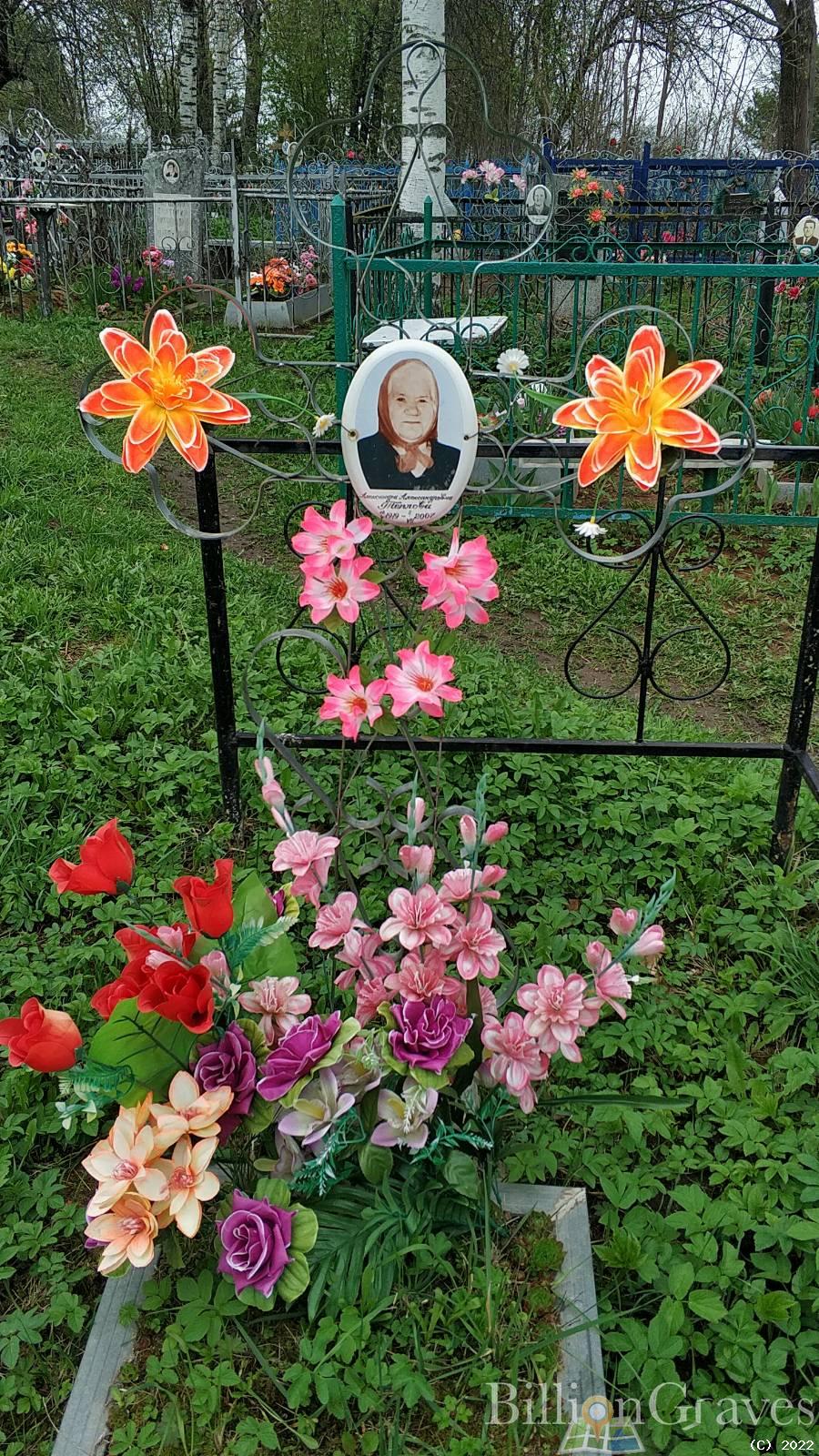Теплова Александра Александровна