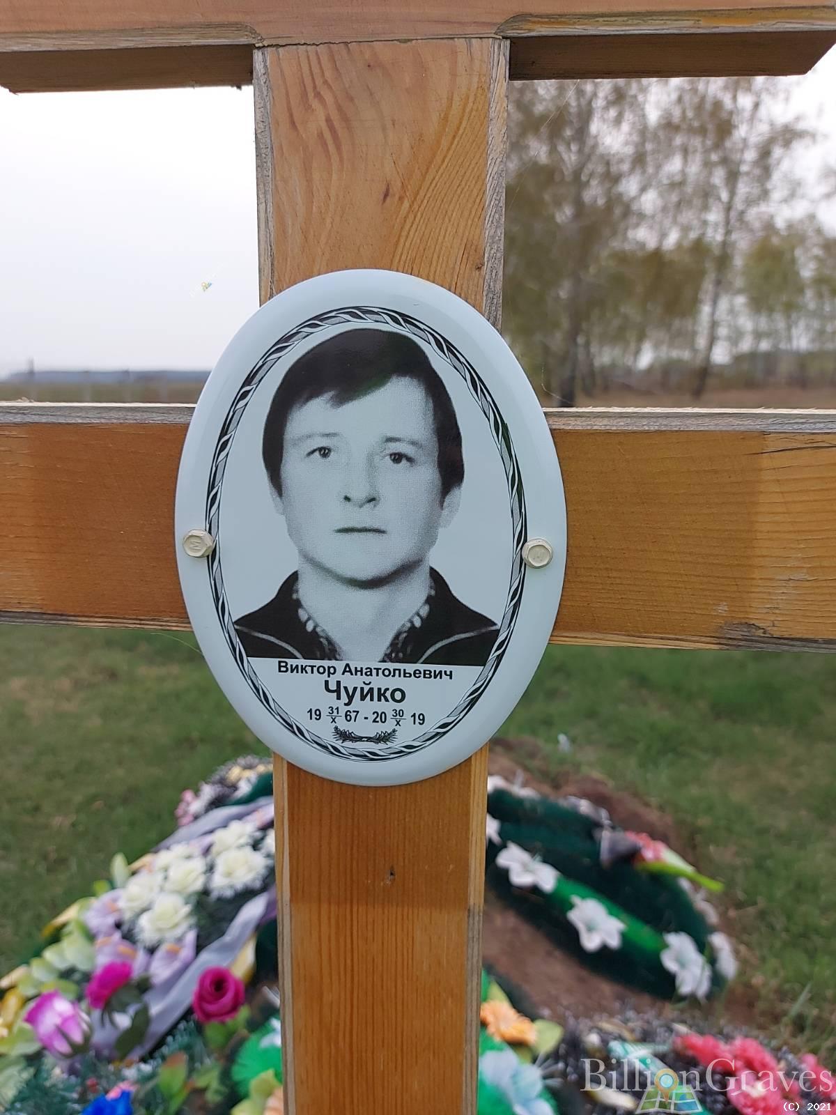 Чуйко Виктор Анатольевич