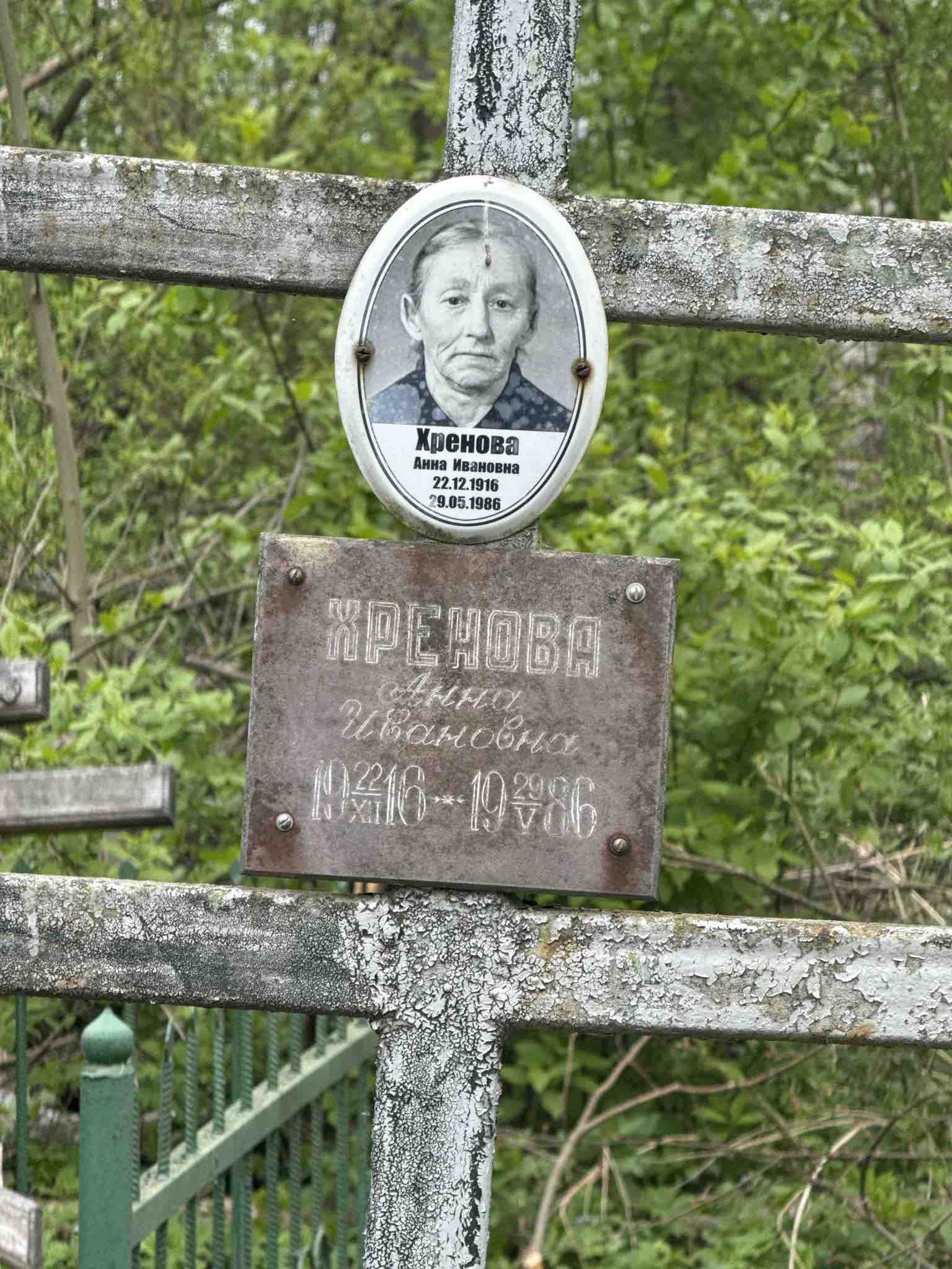 Хренова Анна Ивановна