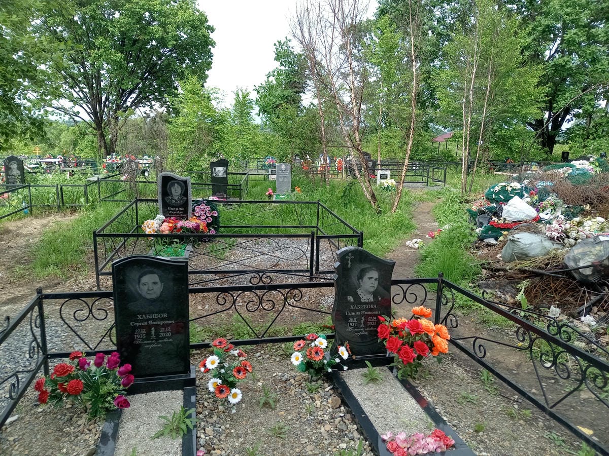 Хабибов Сергей Янгирович