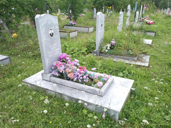 Еремеев Иван Александрович