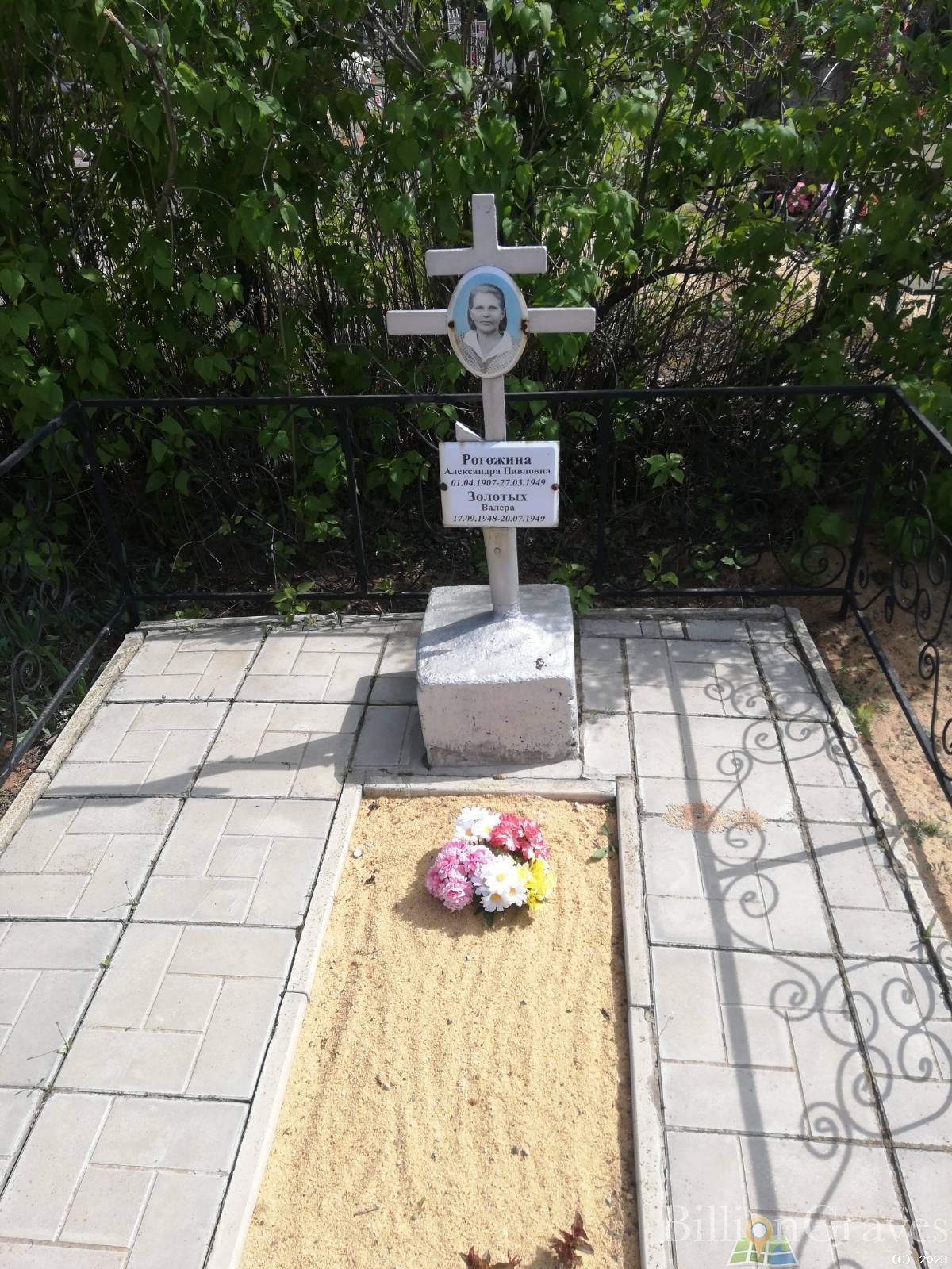Рогожина Александра Павловна