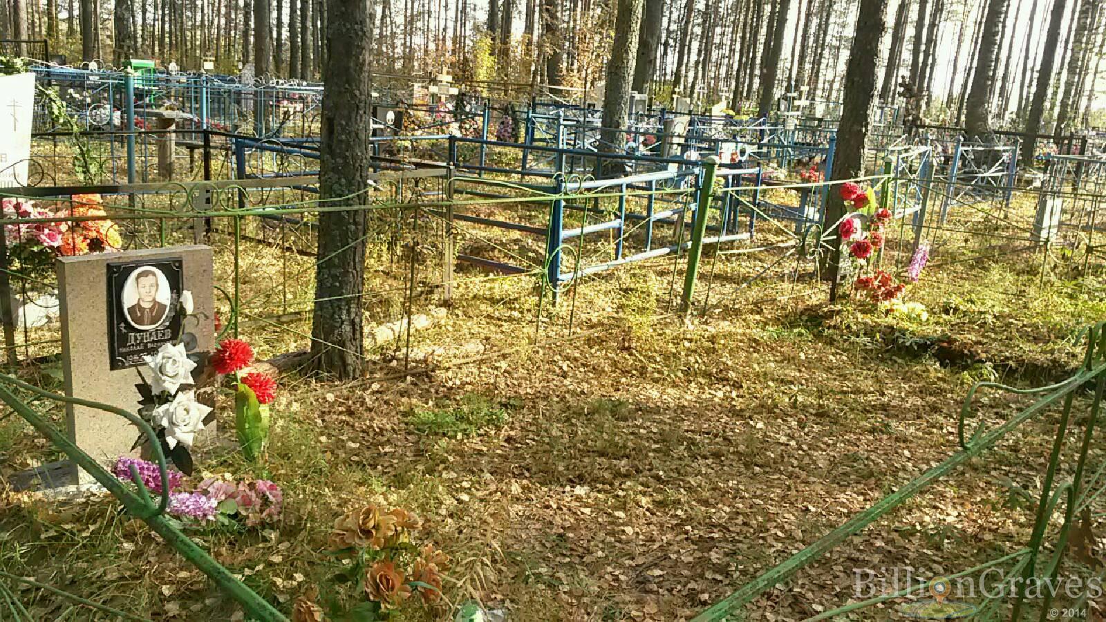 Дунаев Николай Васильевич