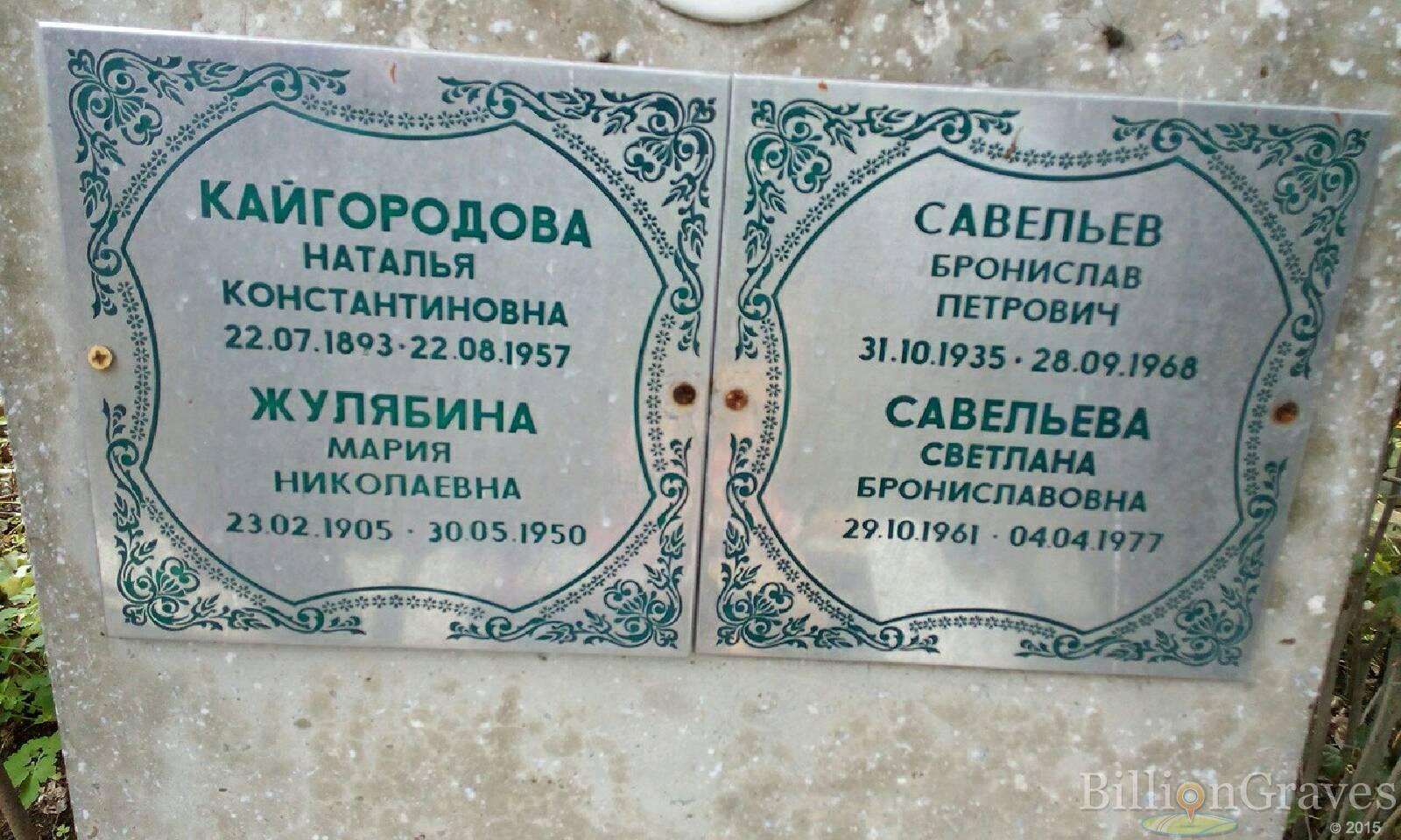 Жулябина Мария Николаевна