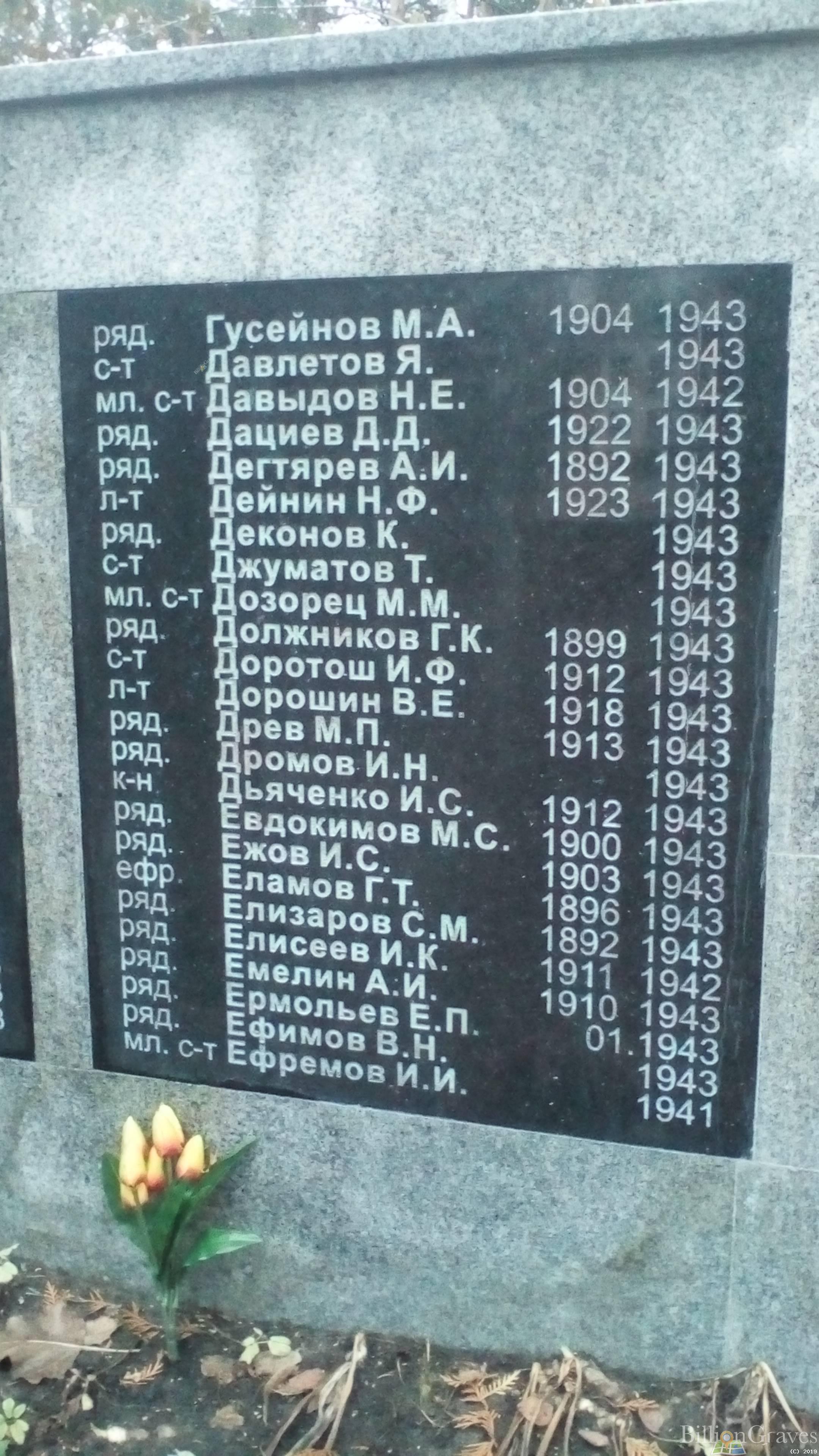Еламов Григорий Трофимович