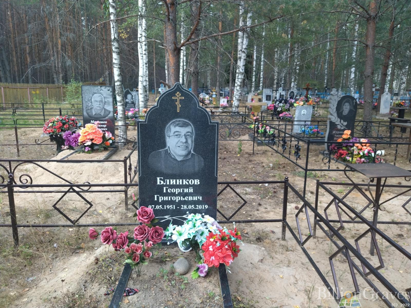 Блинков Георгий Григорьевич