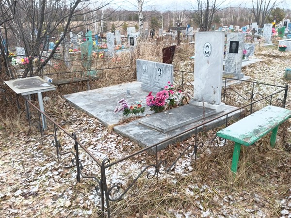 Чурсина Зоя Михайловна