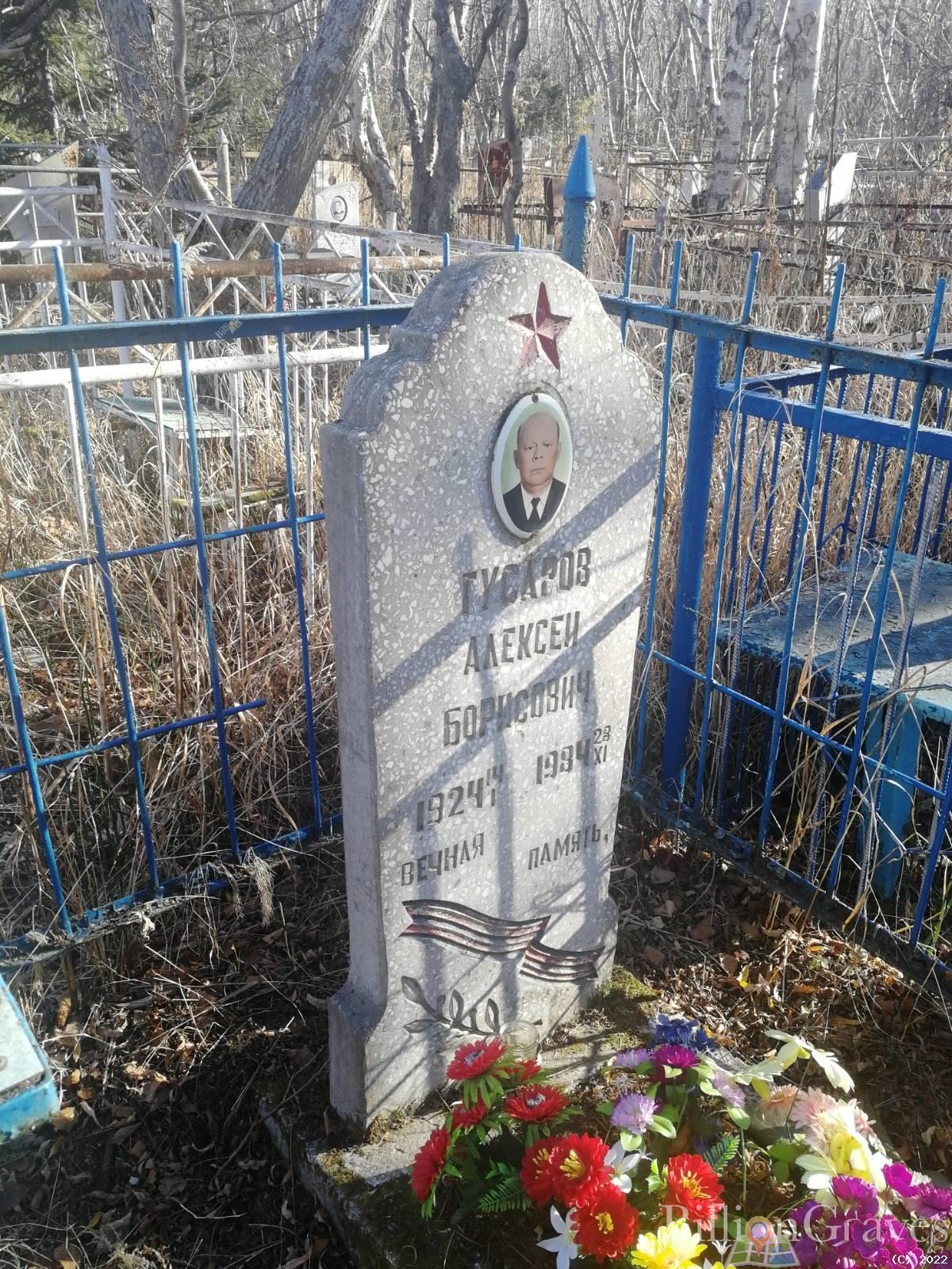 Гусаров Алексей Борисович