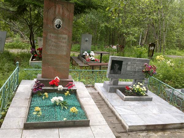 Кирьянов Игорь Сергеевич