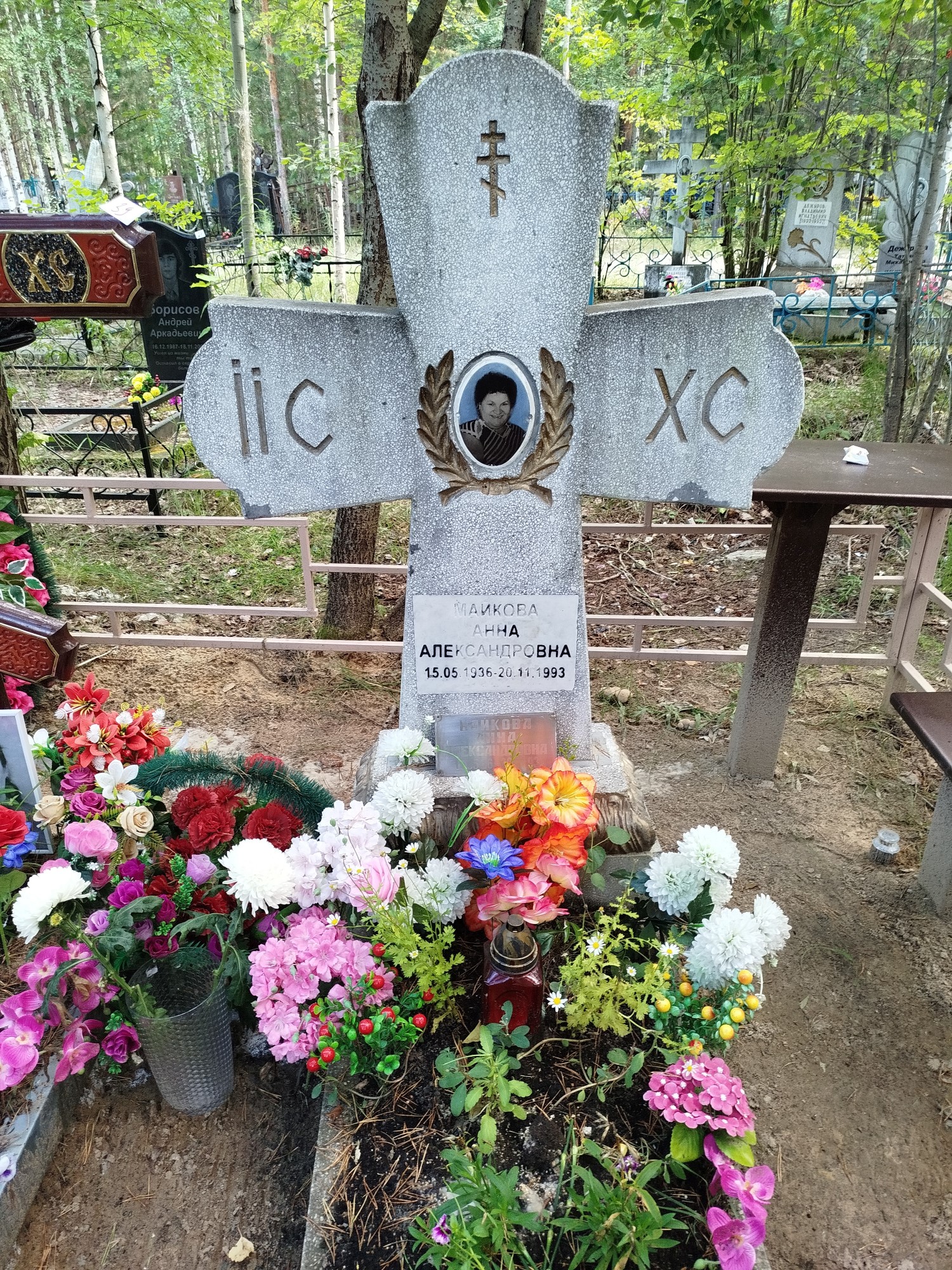 Майкова Анна Александровна