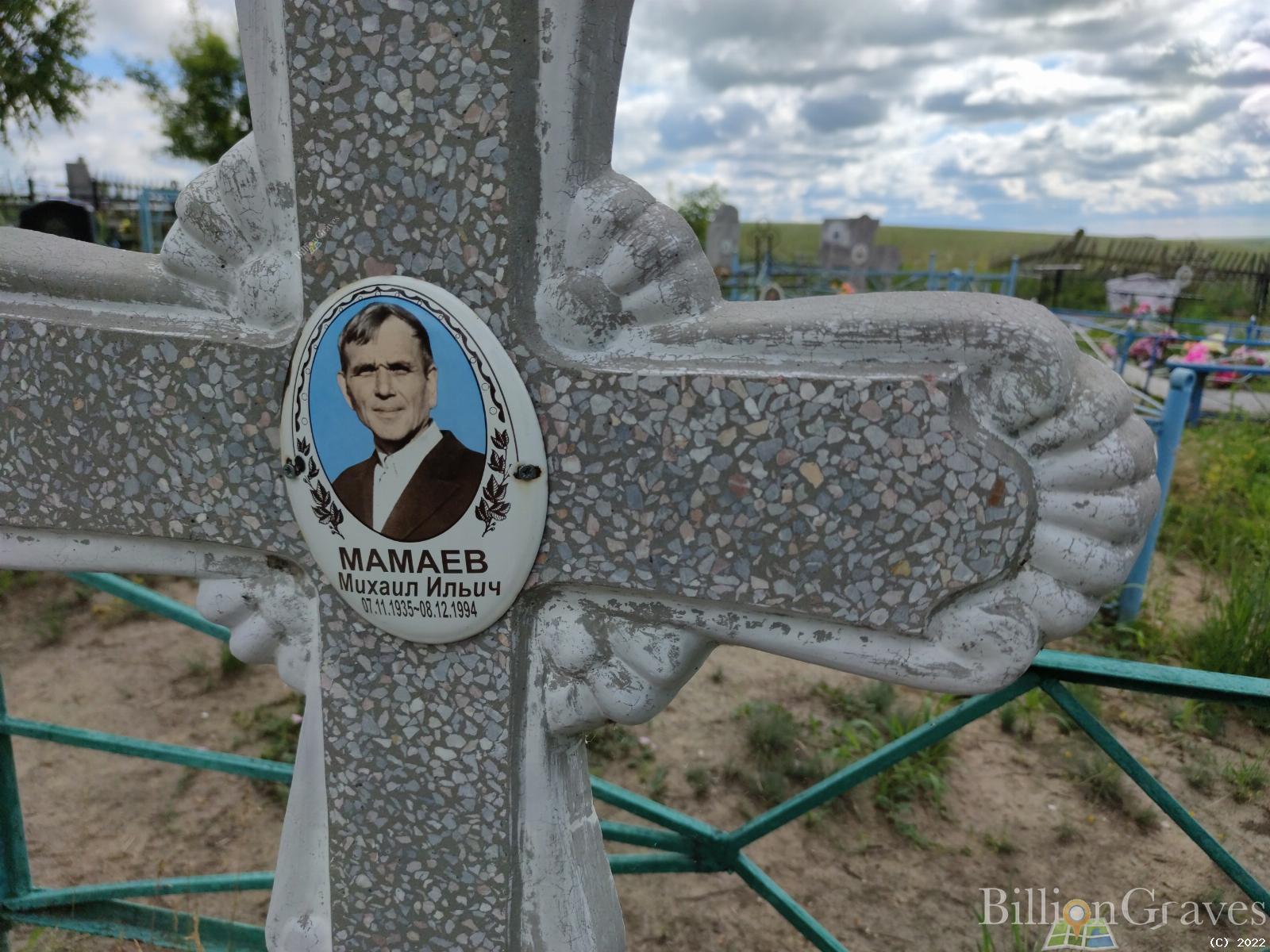 Мамаев Михаил Ильич