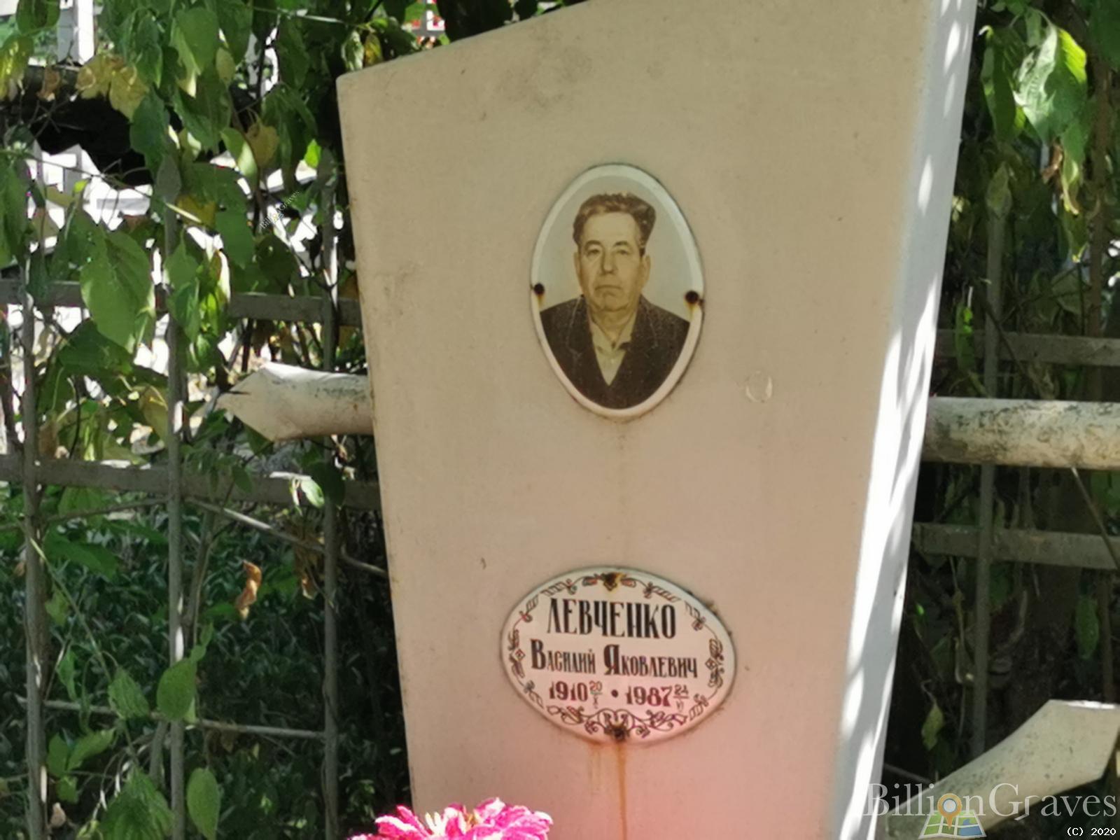 Левченко Василий Яковлевич