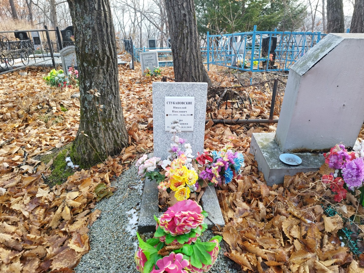 Стукановский Николай Павлович