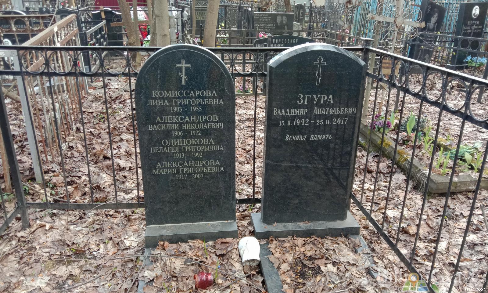 Згура Владимир Анатольевич