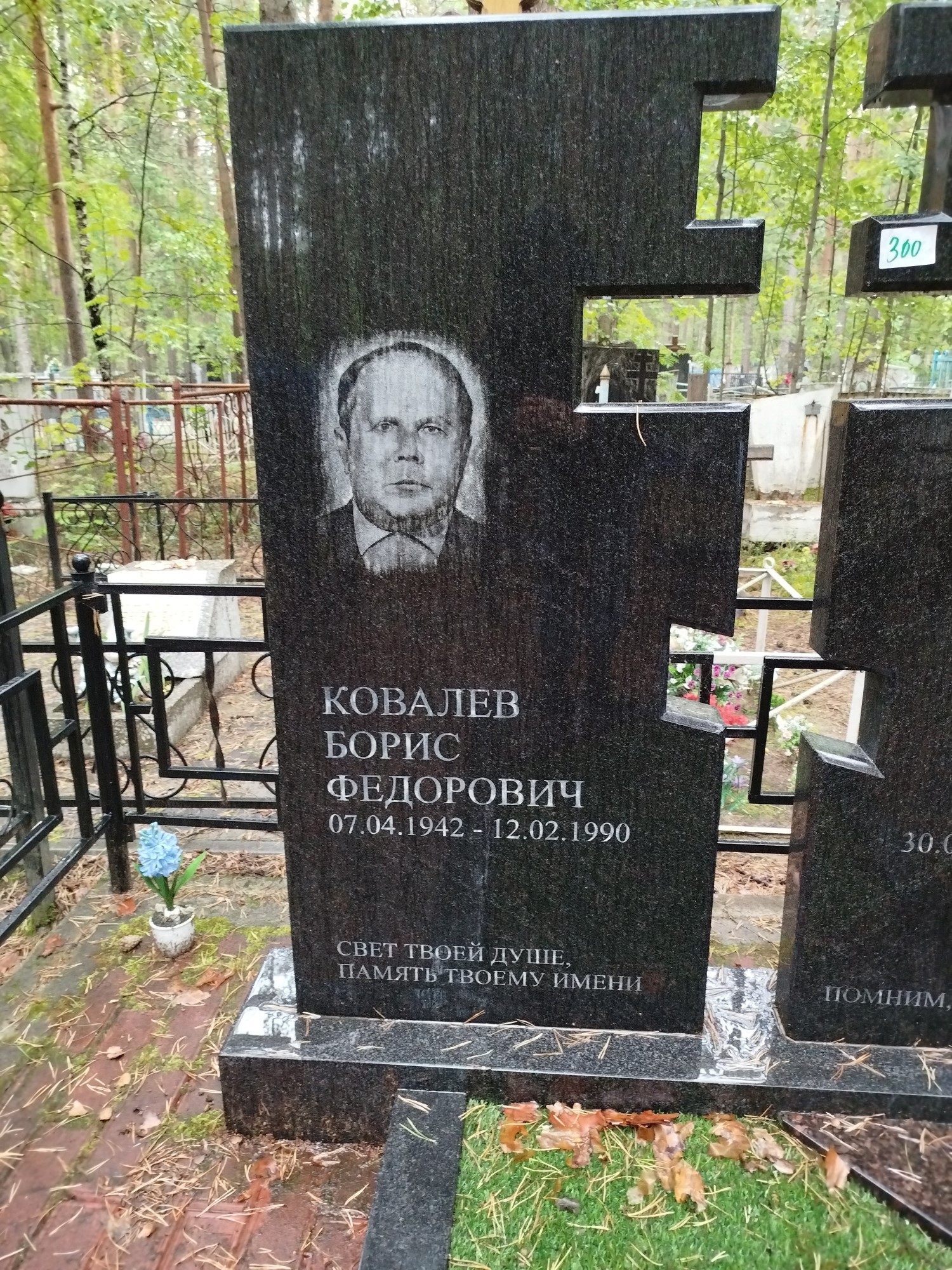 Ковалев Борис Федорович
