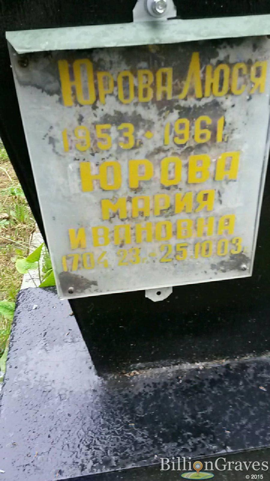 Юрова Мария Ивановна
