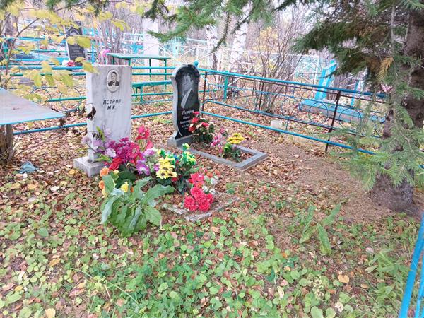 Петров Матвей Кузьмич