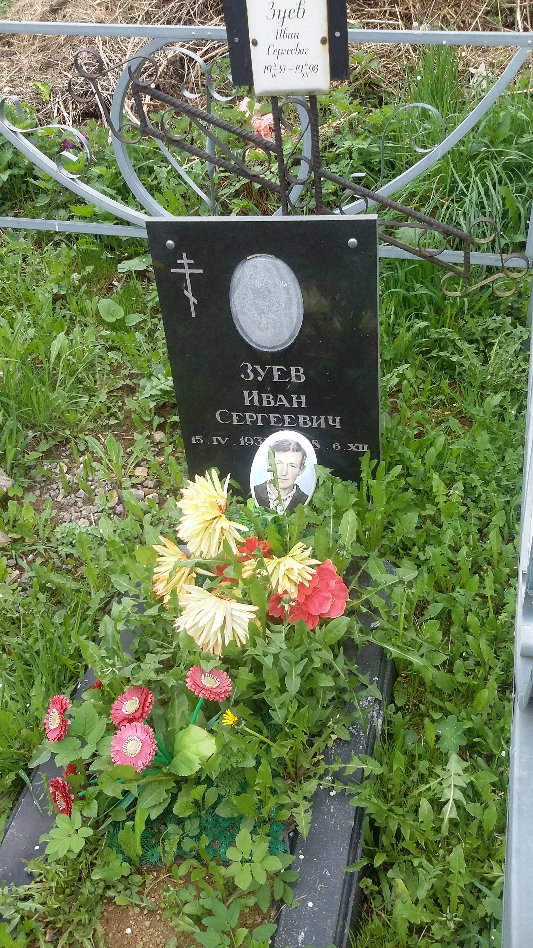 Зуев Иван Сергеевич