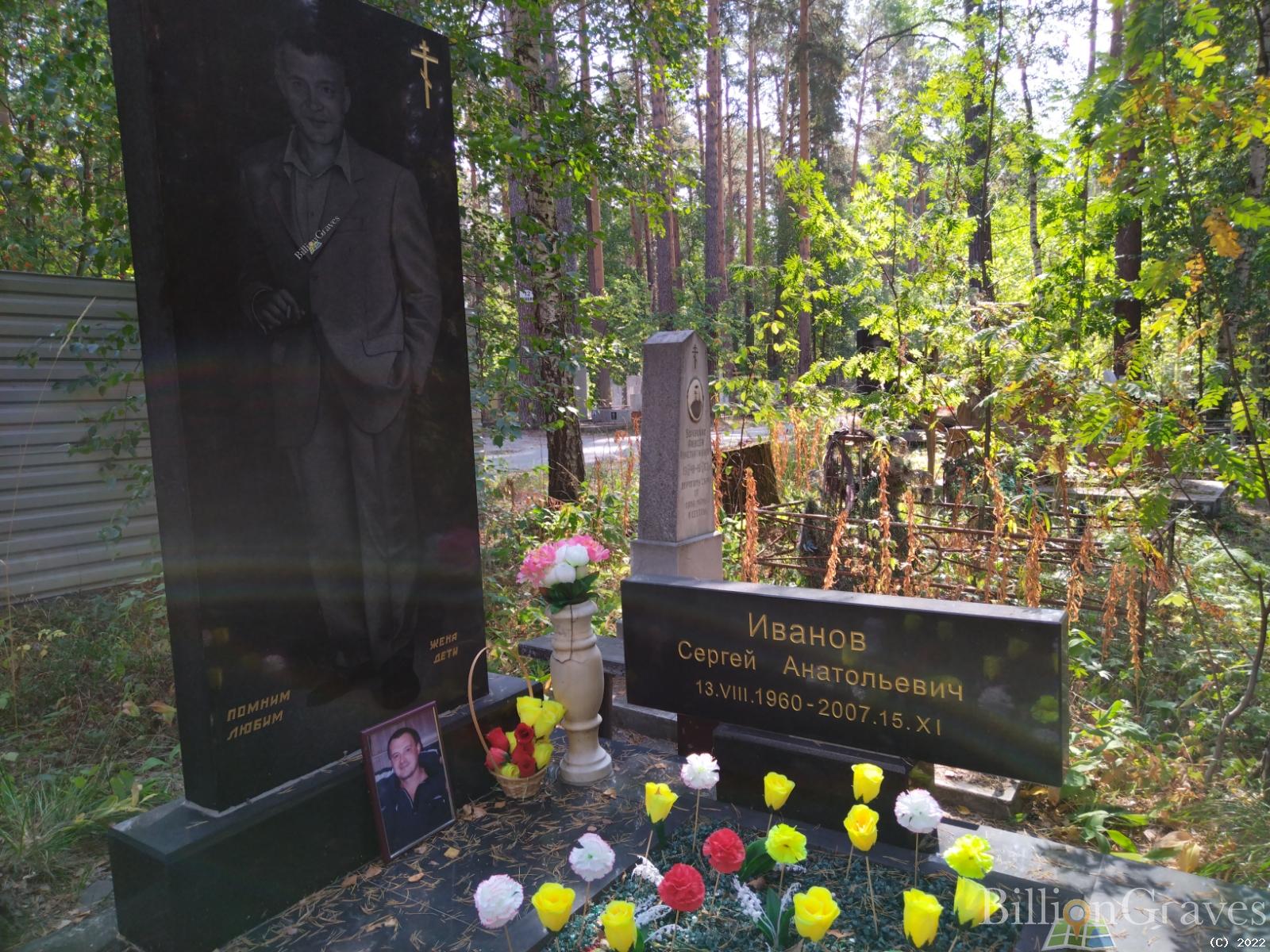 Иванов Сергей Анатольевич