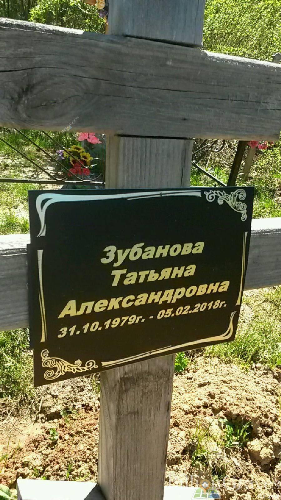 Зубанова Татьяна Александровна