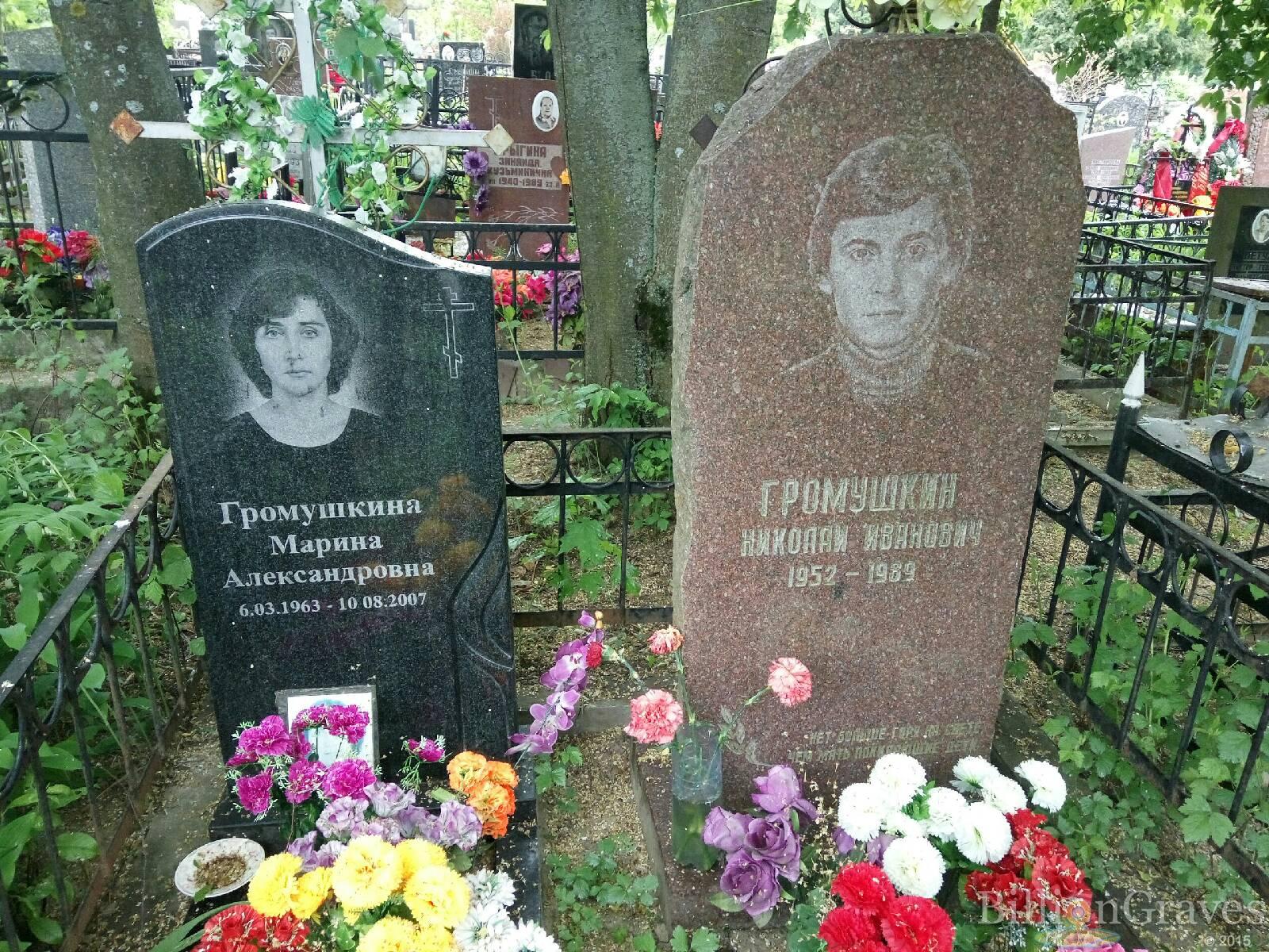 Громушкина Марина Александровна