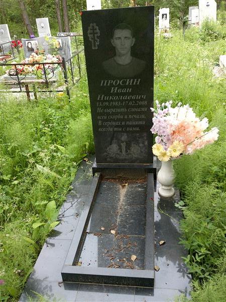 Просин Иван Николаевич