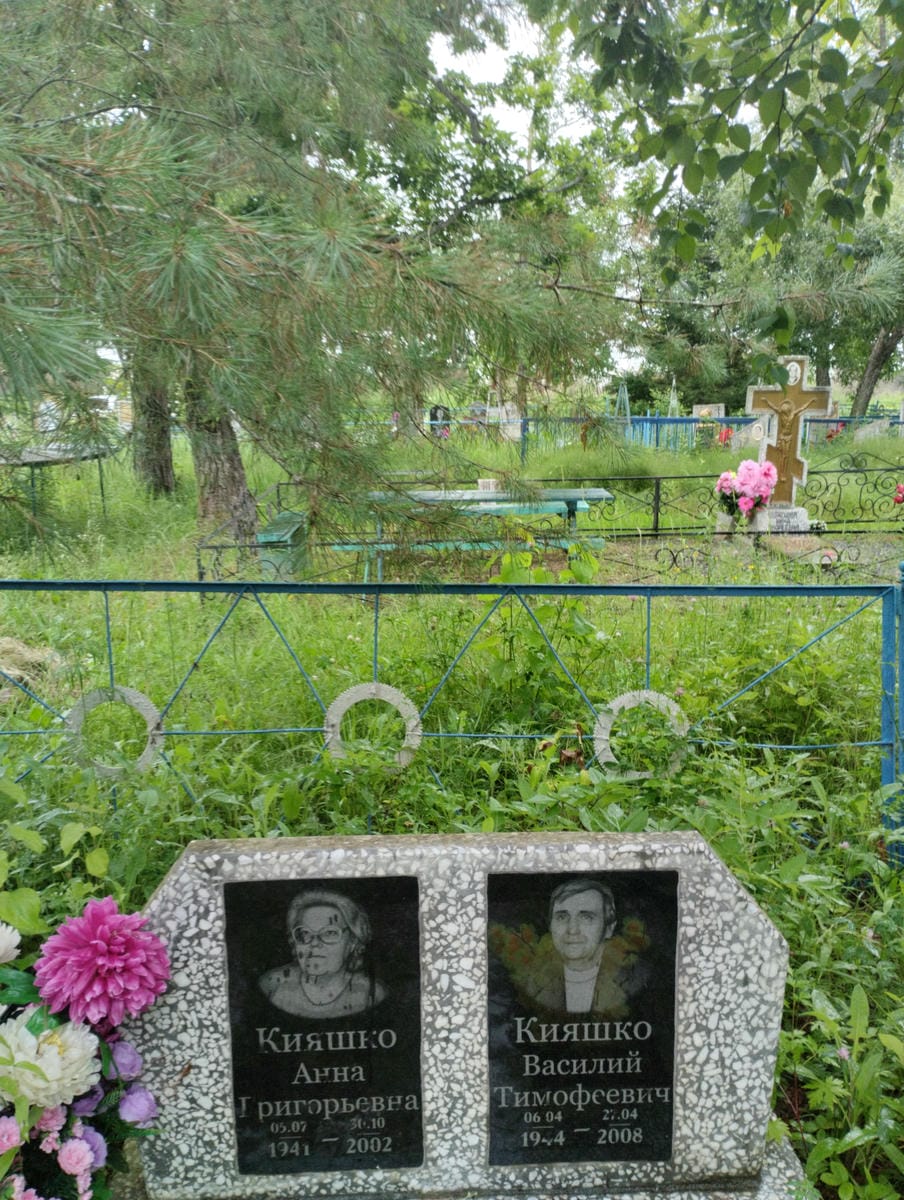 Кияшко Анна Григорьевна