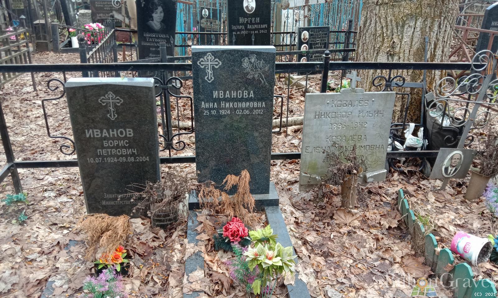 Иванов Борис Петрович