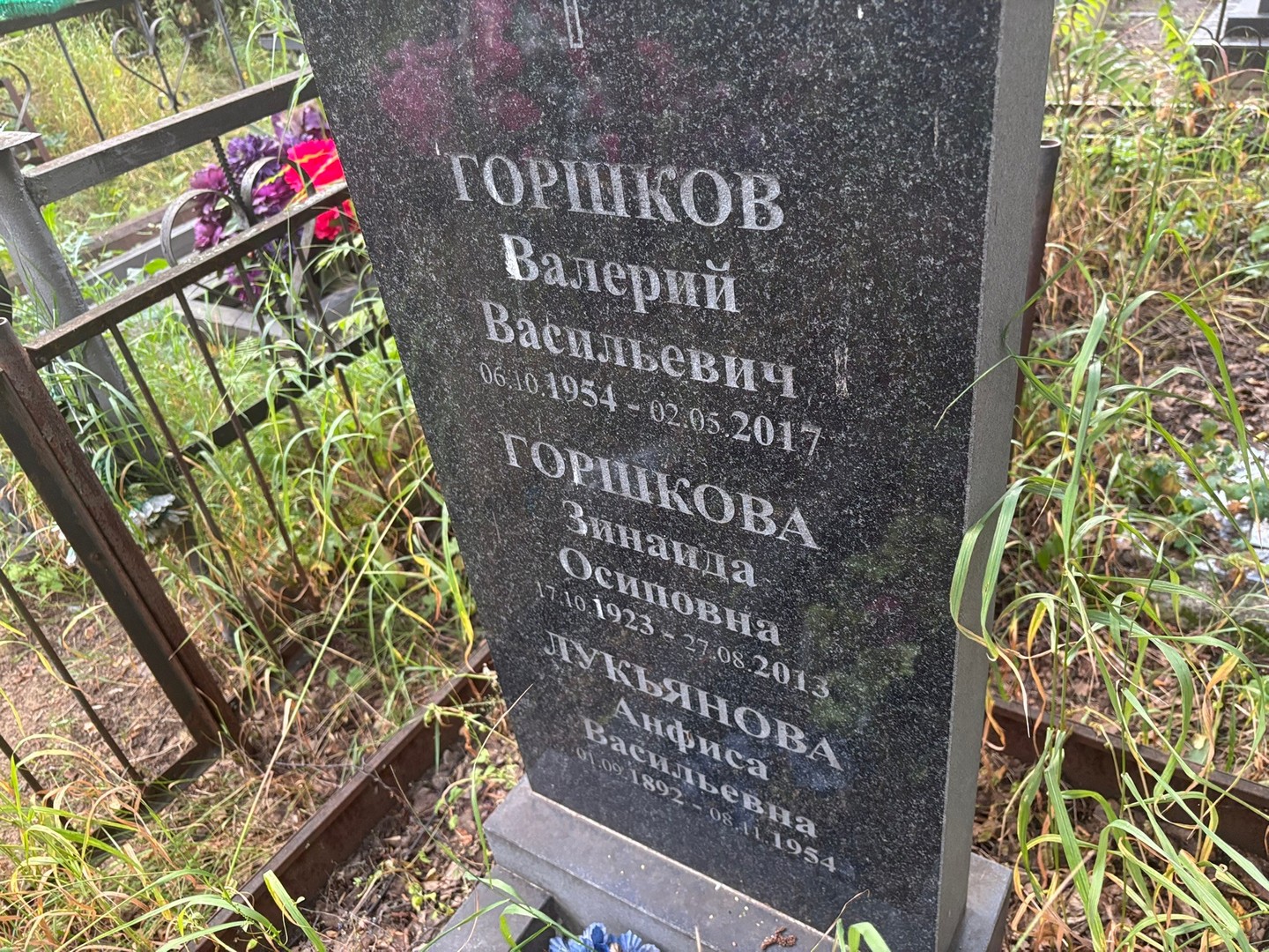 Горшков