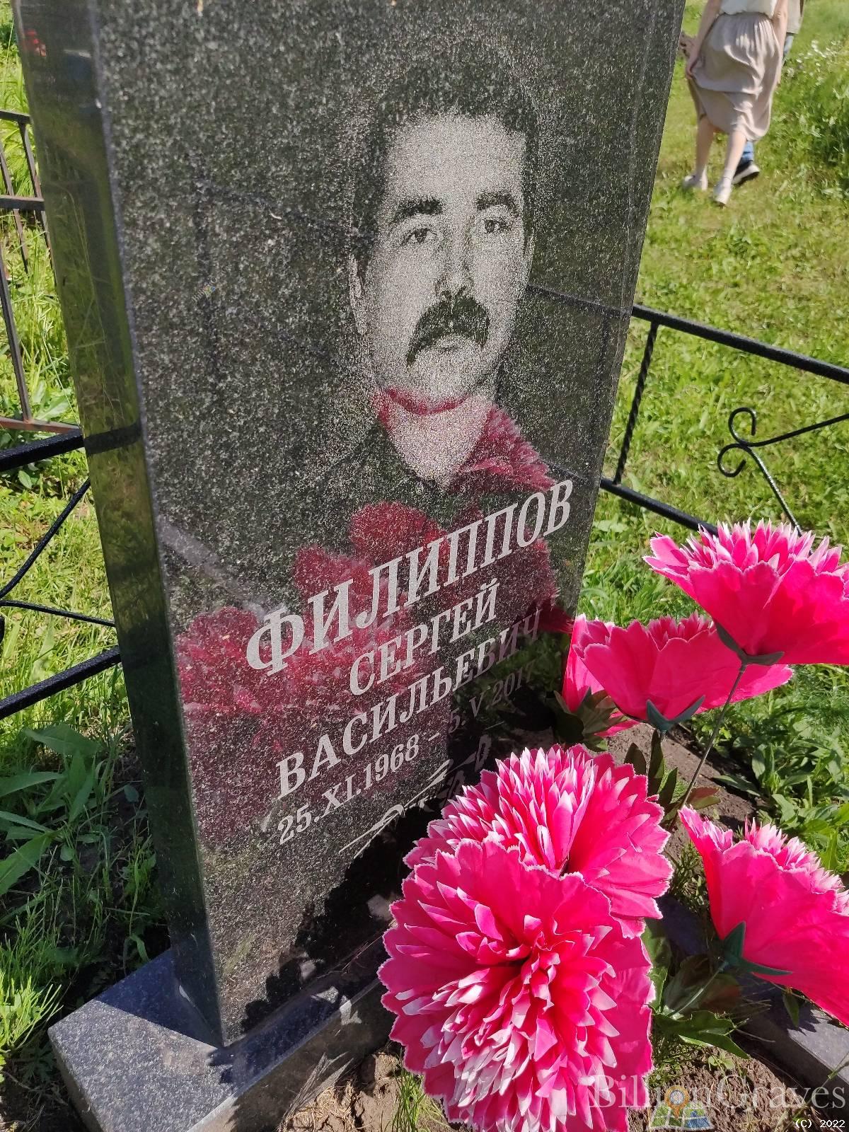 Филиппов Сергей Васильевич
