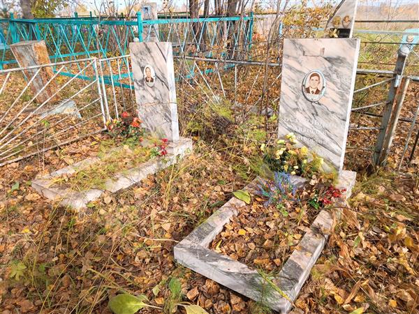 Безъязыкова Клавдия Макаровна