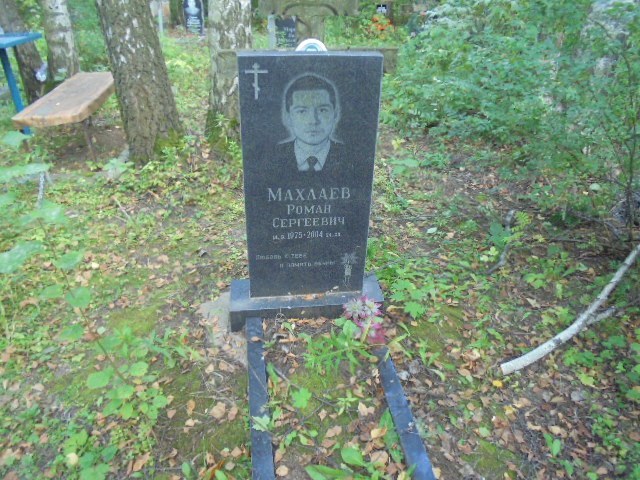 Махлаев Роман Сергеевич
